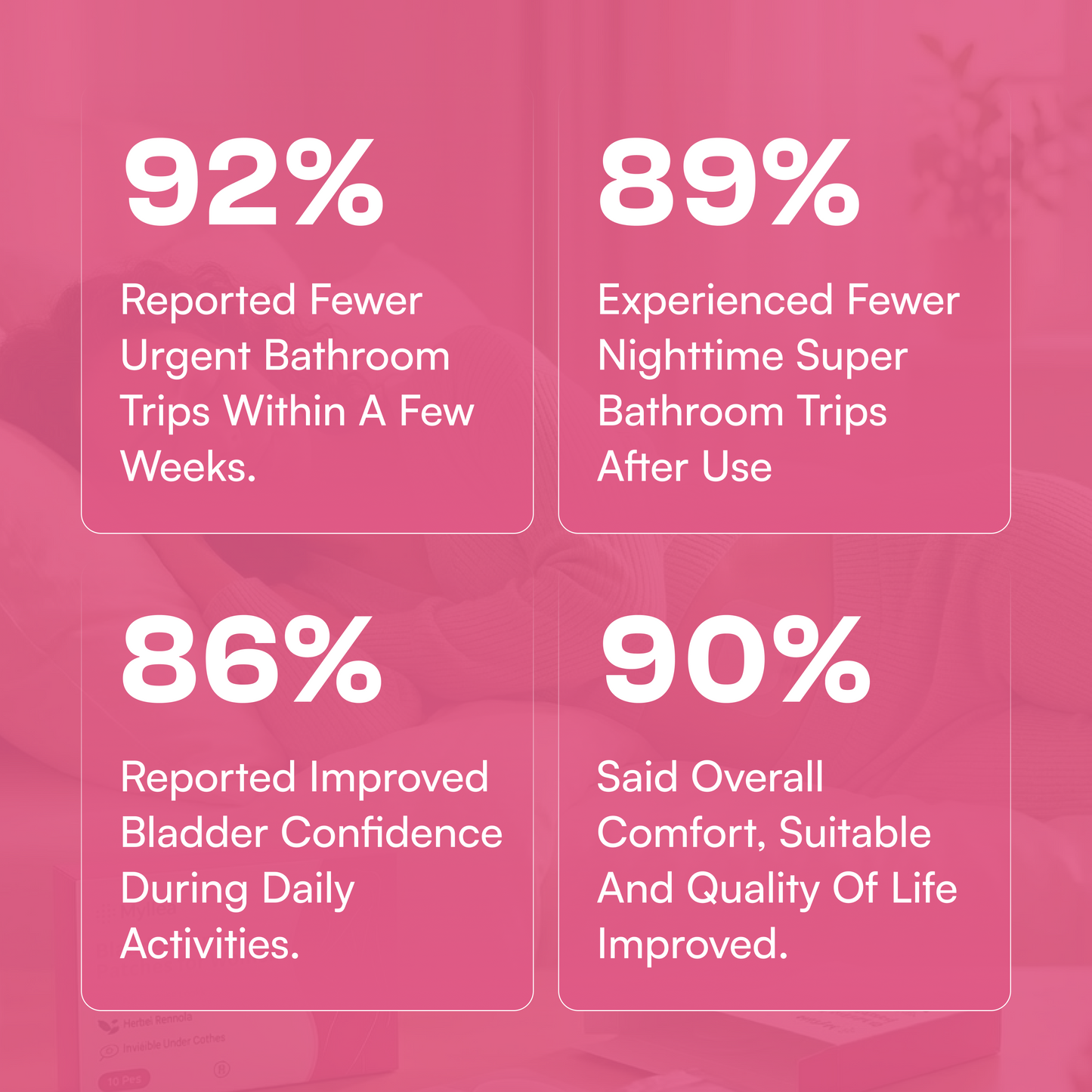 Kaira Bladder Control Patches