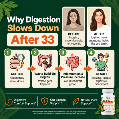 Kaira™ Papaya Seed Complex