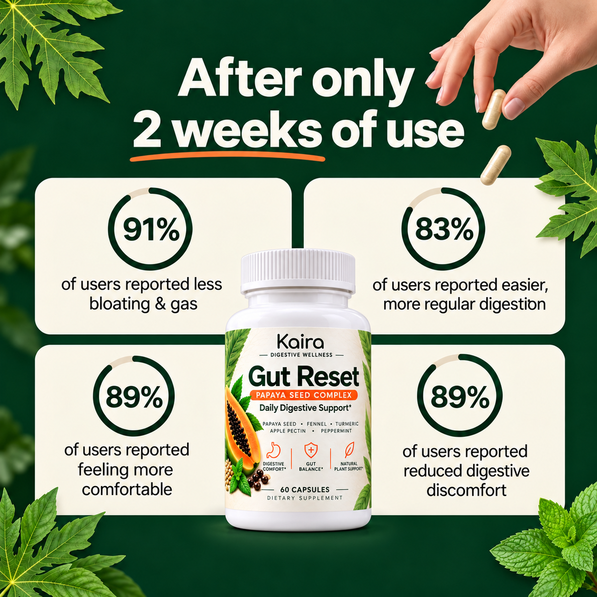 Kaira™ Papaya Seed Complex