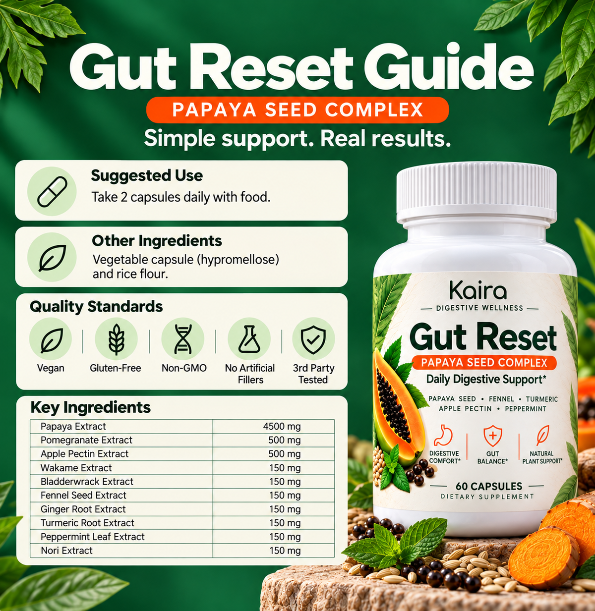 Kaira™ Papaya Seed Complex